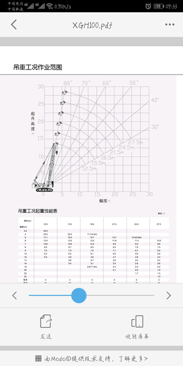 徐工25T履帶吊性能表_副本.jpg